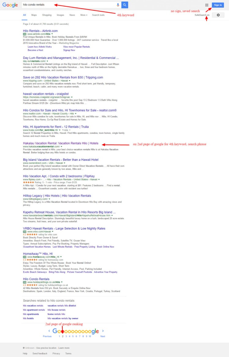 One bedroom condo near hilo bay. Outdoors With The Morgans