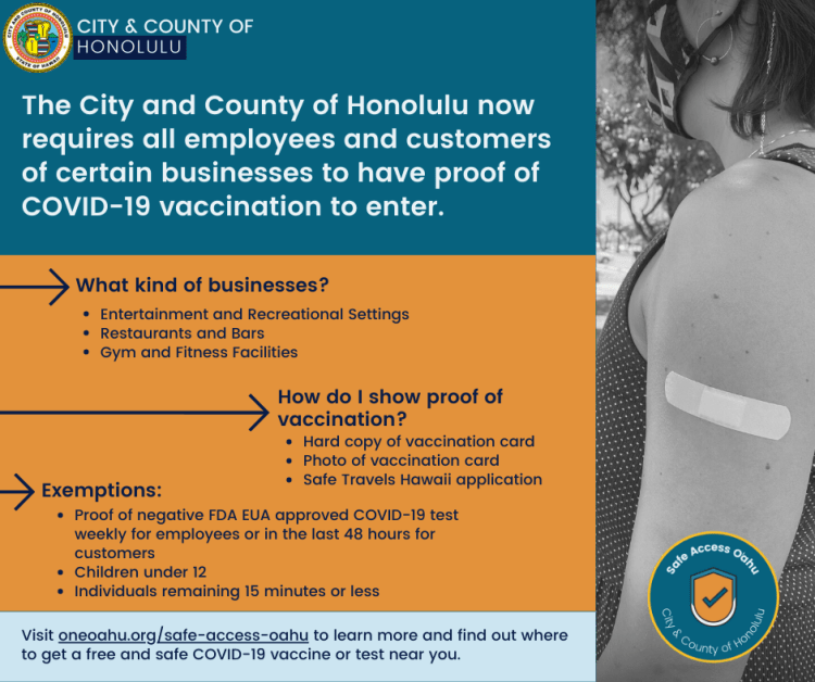 The state of hawaii has dropped its mask mandate in outdoor settings. One Oahu City County Of Honolulu Covid 19 Information Resources